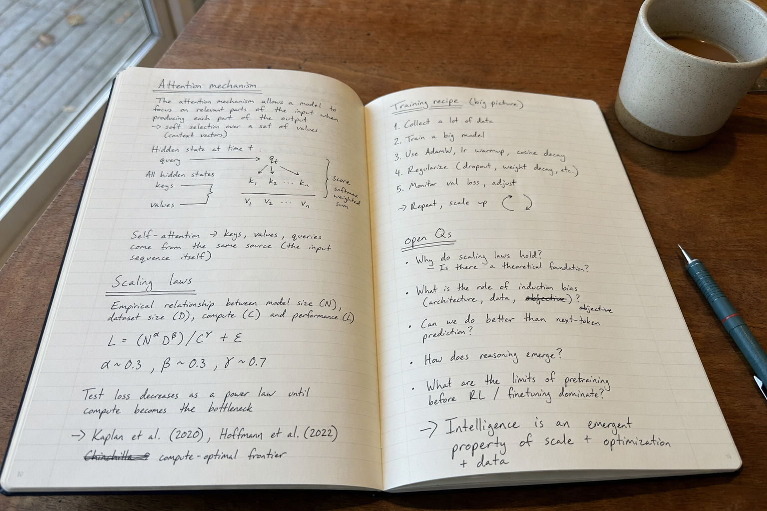 GPT-Image-2 Case · Handwritten Notebook Flatlay